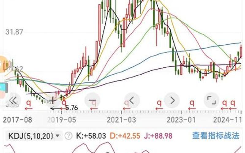 歌尔股份股息率,歌尔股份是什么行业龙头-第1张图片-金银屋 歌尔股份股息率,歌尔股份是什么行业龙头-第1张图片-金银屋