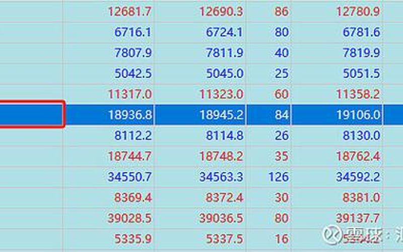恒生指数的好处 什么是恒生指数什么意思-第1张图片-金银屋