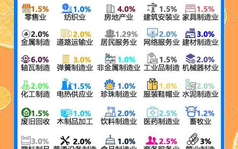 企业所得税股息持有期间,企业所得税股息持有期间是多少-第1张图片-金银屋 企业所得税股息持有期间,企业所得税股息持有期间是多少-第1张图片-金银屋