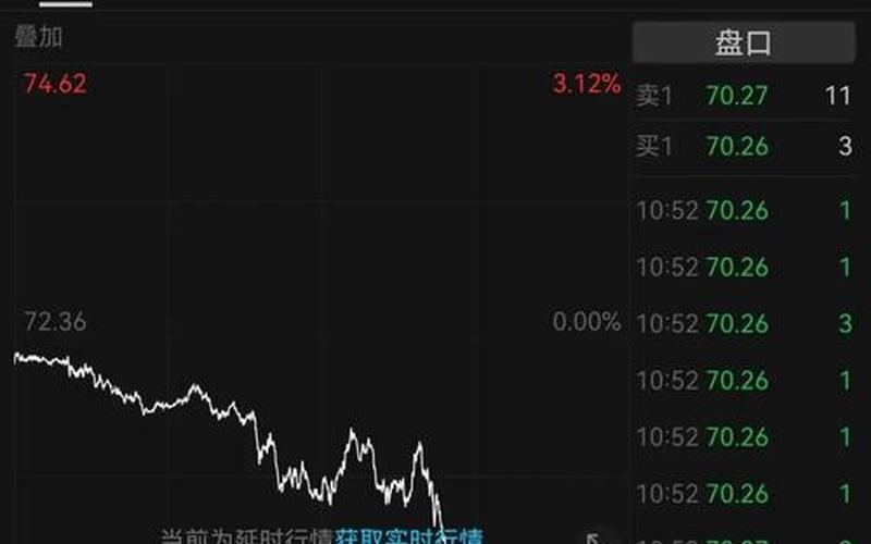 停牌股票一览表-第1张图片-金银屋