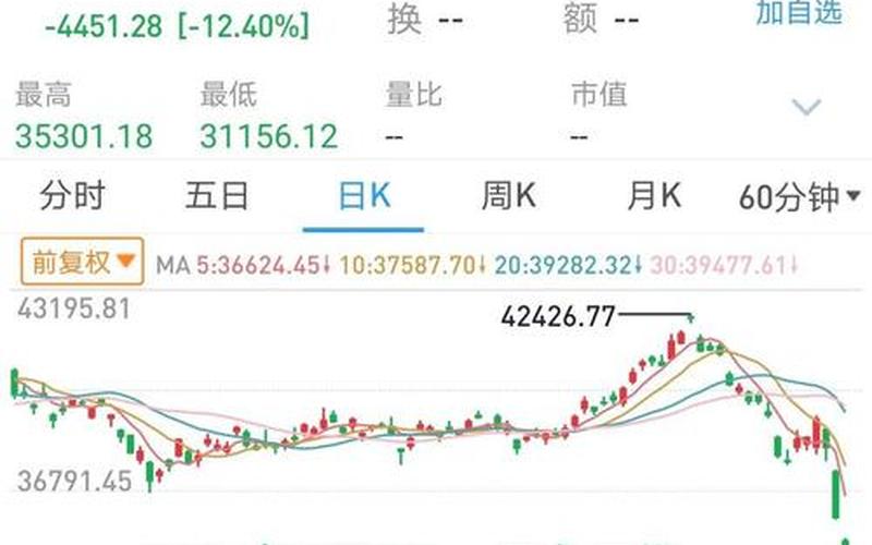 热点不蔓延股市行情-第1张图片-金银屋 热点不蔓延股市行情-第1张图片-金银屋