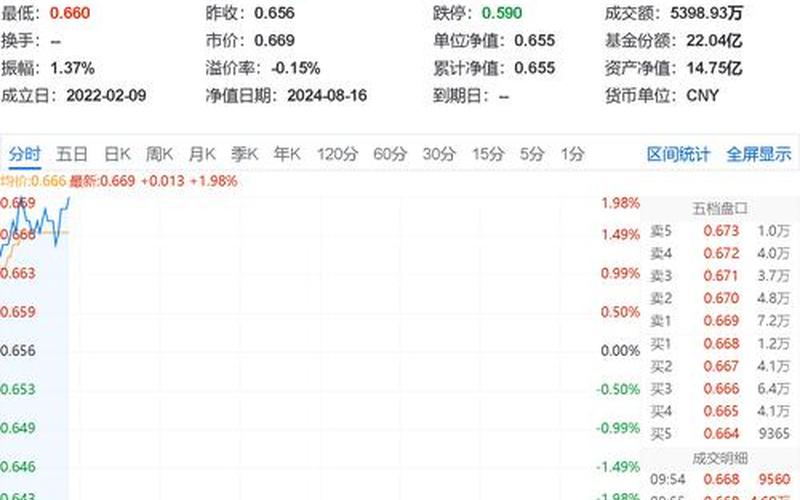 香港股市本地人股息税，香港股市股息最高的股票-第1张图片-金银屋