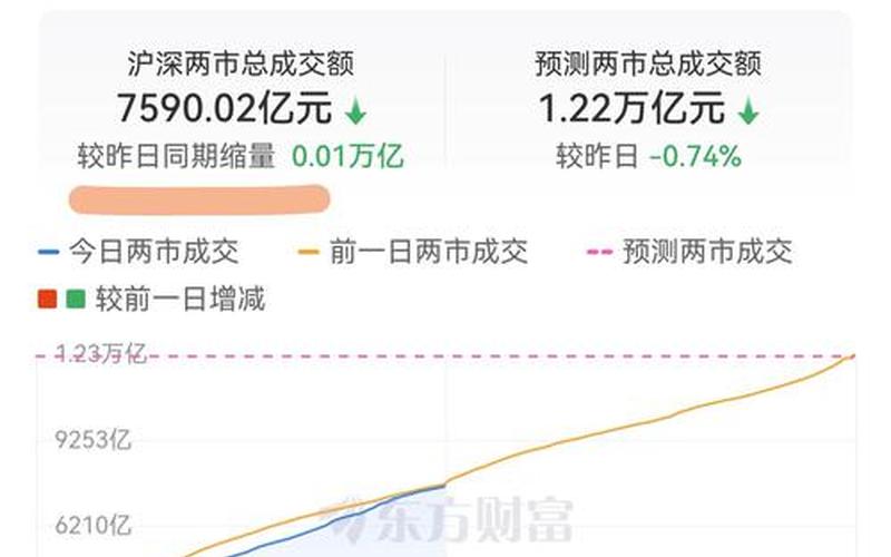 股票11点30分后买卖-第1张图片-金银屋