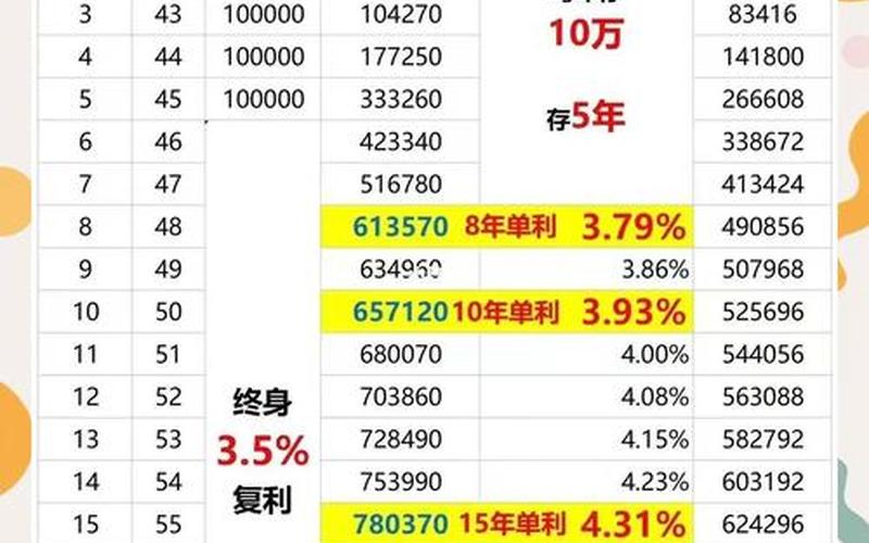 配资平台为什么会有那么多的盈利？-第1张图片-金银屋
