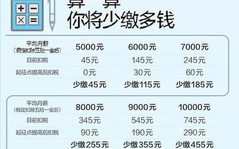 现在股票交易税(现在股票交易税是多少)-第1张图片-金银屋 现在股票交易税(现在股票交易税是多少)-第1张图片-金银屋