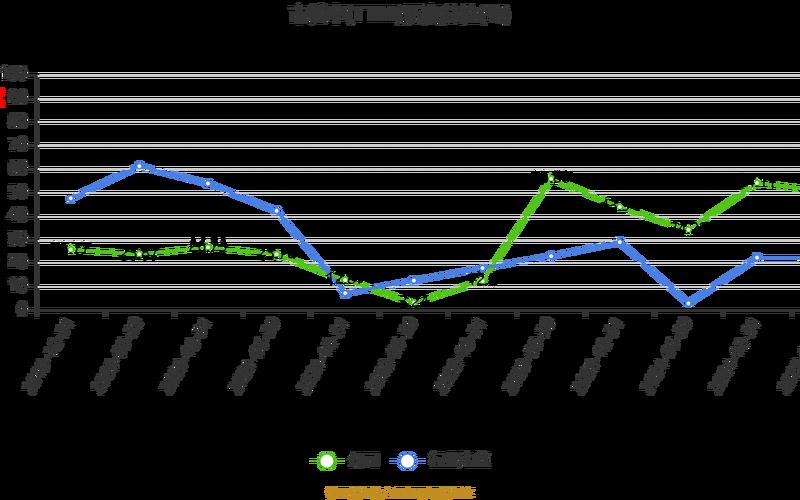 焦点科技股息率,焦点科技算大厂吗-第1张图片-金银屋 焦点科技股息率,焦点科技算大厂吗-第1张图片-金银屋