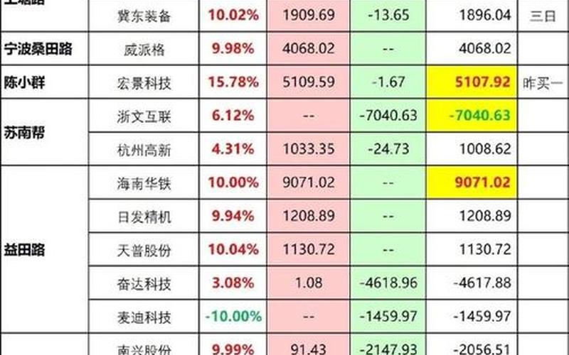 HALCON能源的股票配资行情-第1张图片-金银屋 HALCON能源的股票配资行情-第1张图片-金银屋