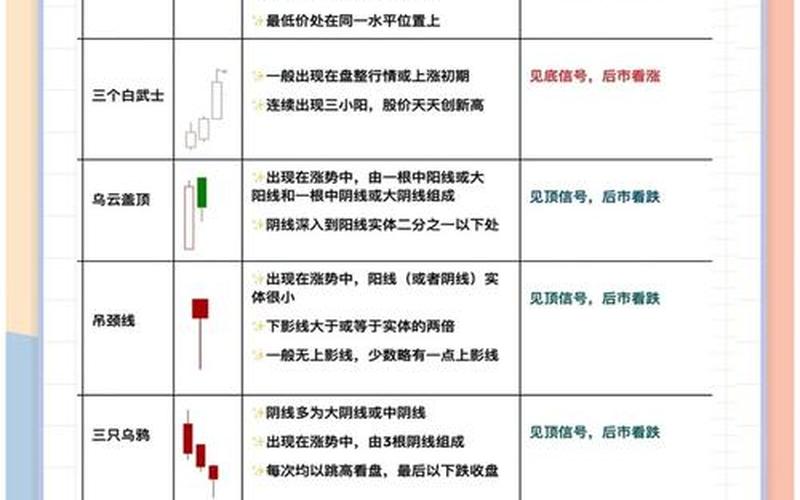 零基础学炒股入门-第1张图片-金银屋 零基础学炒股入门-第1张图片-金银屋
