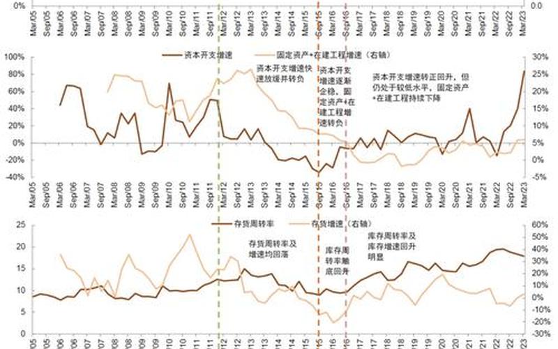 股息对所有者的影响,股息对所有者的影响包括-第1张图片-金银屋 股息对所有者的影响,股息对所有者的影响包括-第1张图片-金银屋