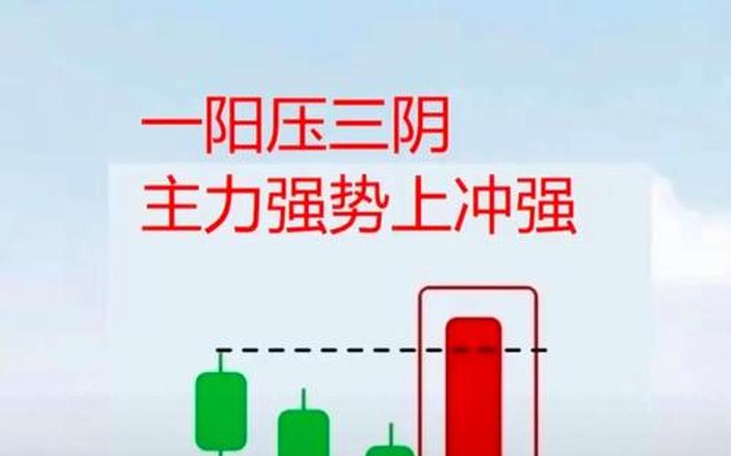 炒股选股的方法-第1张图片-金银屋