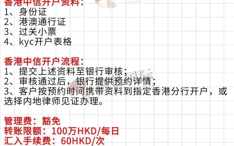 中信股票配资开户网上开户（中信股票配资开户网上开户怎么开）-第1张图片-金银屋