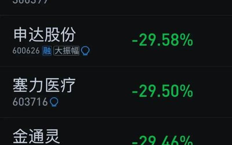 斯米克涨停,002162斯米克股票-第1张图片-金银屋 斯米克涨停,002162斯米克股票-第1张图片-金银屋