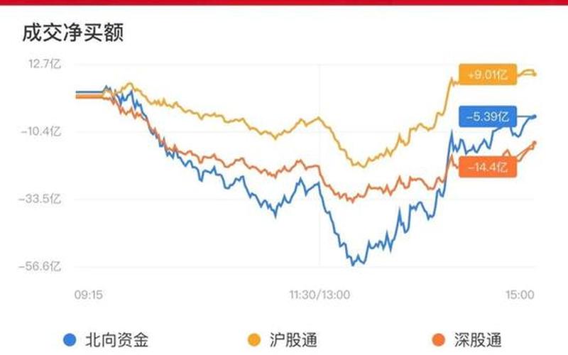 石油板块小市值股票配资（石油概念股票配资有哪些）-第1张图片-金银屋