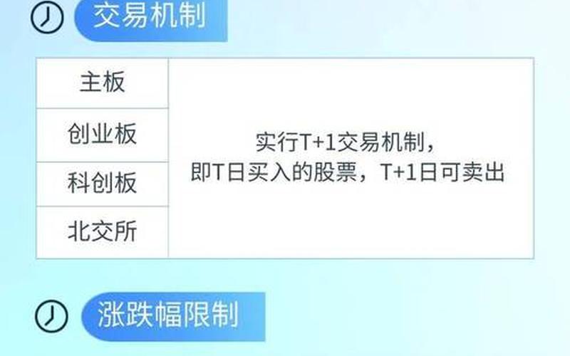 创业板股票退市规则-第1张图片-金银屋