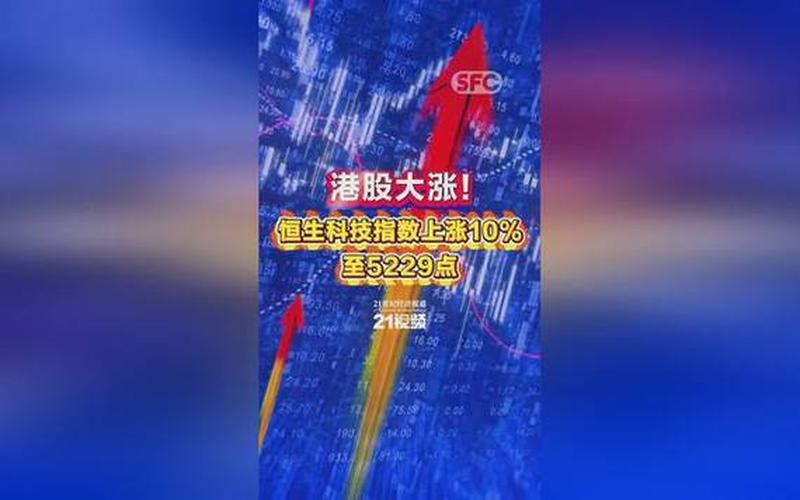 恒生指数高位整治（恒生指数上涨意味着什么）-第1张图片-金银屋
