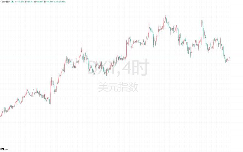澳大利亚银行下调股息,澳洲银行股价-第1张图片-金银屋 澳大利亚银行下调股息,澳洲银行股价-第1张图片-金银屋