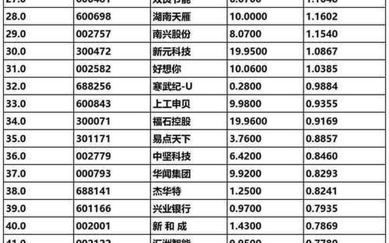 各个国家股票配资行情-第1张图片-金银屋