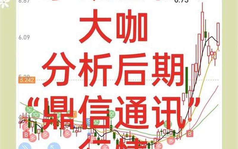 尾盘60分钟选股法-第1张图片-金银屋