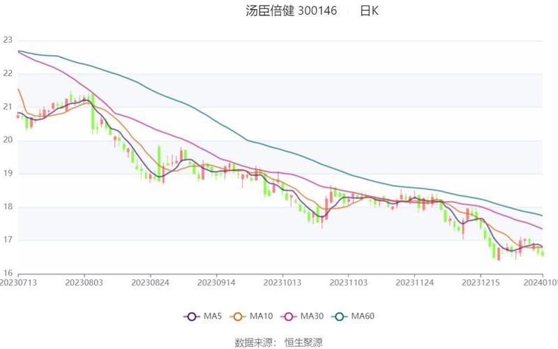 NAC股息基金市盈率,162412基金市盈率-第1张图片-金银屋 NAC股息基金市盈率,162412基金市盈率-第1张图片-金银屋