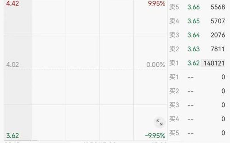 股票停牌的时间-第1张图片-金银屋