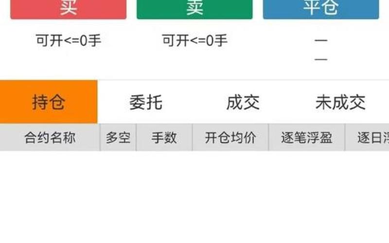 期货配资操作找不到盘感了-第1张图片-金银屋