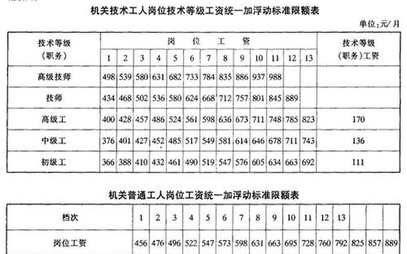 2019年ST股票配资摘帽表-第1张图片-金银屋