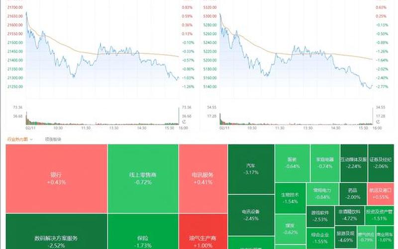 股票行情恒生指数（恒生指数股票行情分析）-第1张图片-金银屋