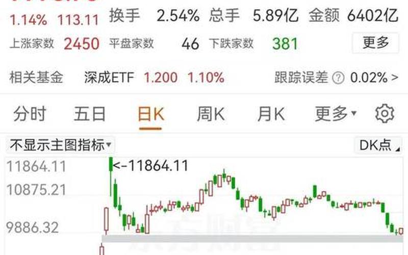 中国股市外盘反弹-第1张图片-金银屋 中国股市外盘反弹-第1张图片-金银屋
