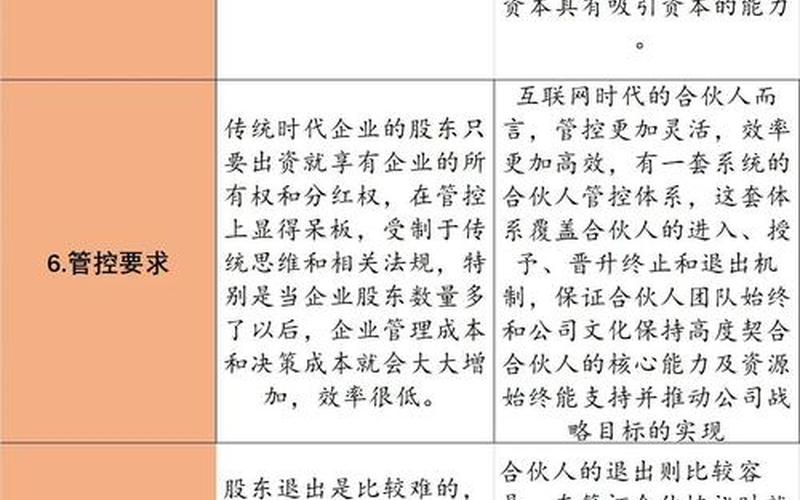 个人股东股息差别化政策,公司股东权的差异化安排-第1张图片-金银屋 个人股东股息差别化政策,公司股东权的差异化安排-第1张图片-金银屋