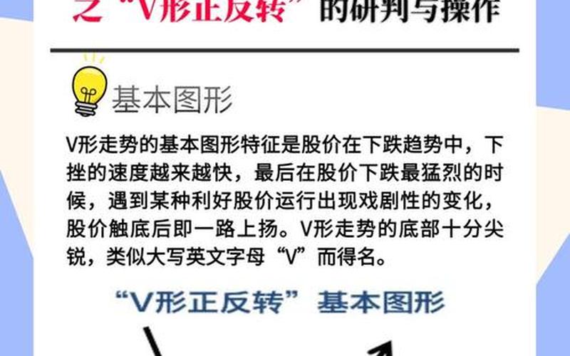 如何通过技术分析寻找股票反弹契机？-第1张图片-金银屋