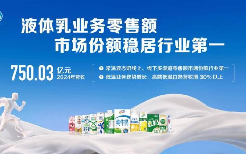 伊利乳业炒股配资行情-第1张图片-金银屋