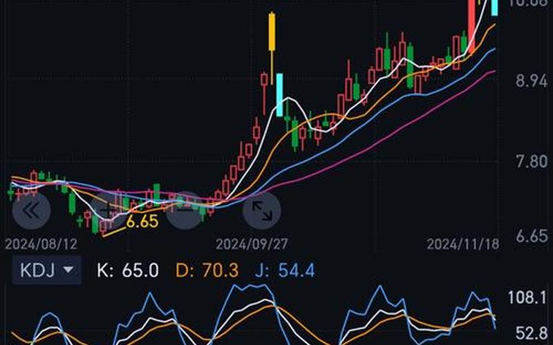 股市行情天威视讯-第1张图片-金银屋 股市行情天威视讯-第1张图片-金银屋