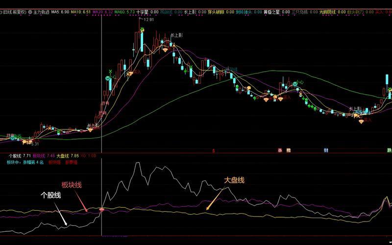 股通宝，S佳通股票-第1张图片-金银屋