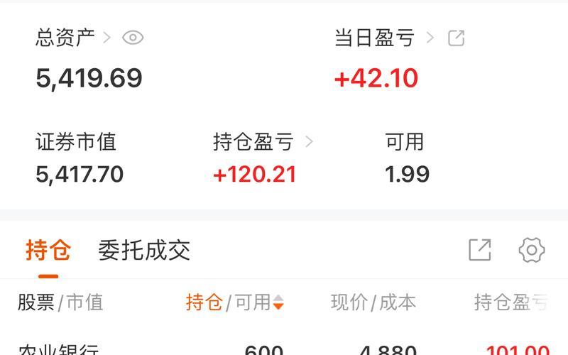 银行股的投资价值-第1张图片-金银屋