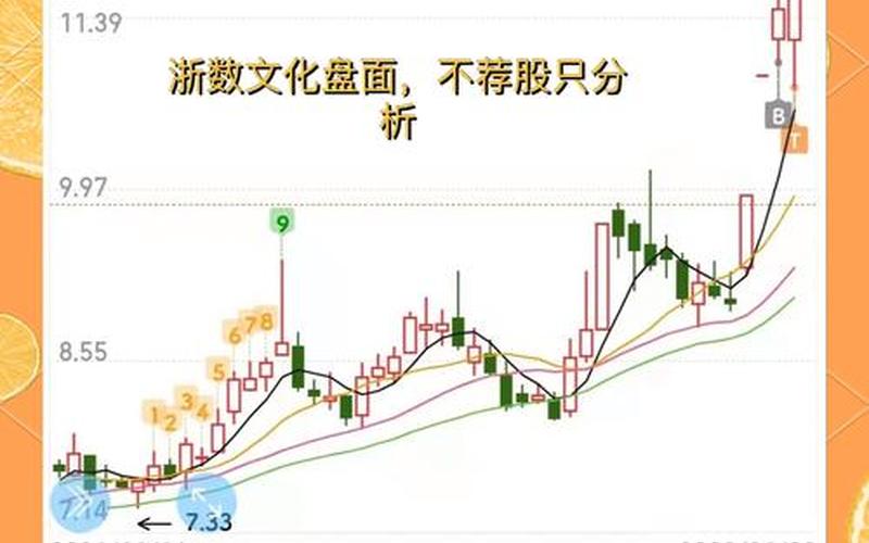 投资心得优秀股票投资，你了解转送股票吗？-第1张图片-金银屋