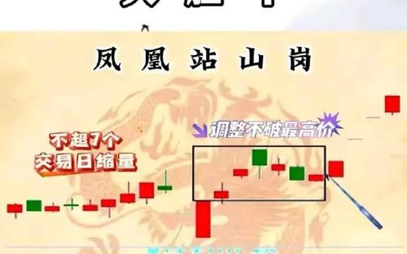 风水预测股市动向-第1张图片-金银屋