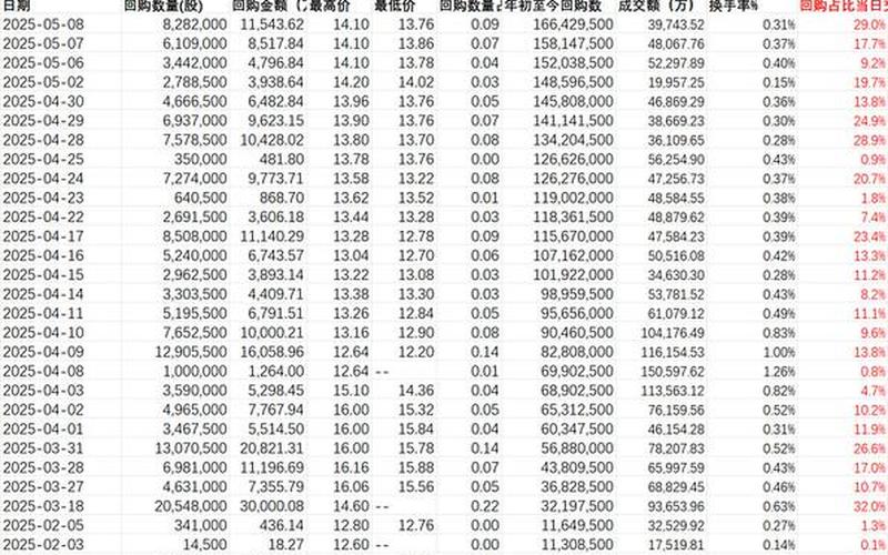 派息比率与股息支付率,股息支付比率计算公式-第1张图片-金银屋 派息比率与股息支付率,股息支付比率计算公式-第1张图片-金银屋
