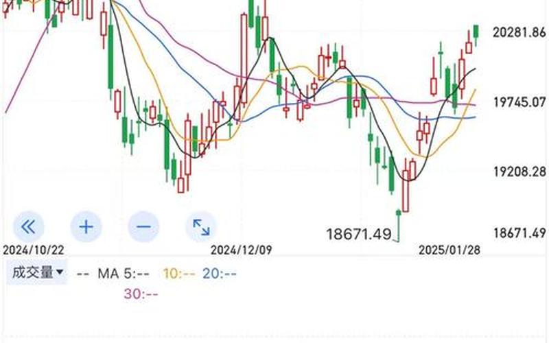 港股的开收盘时间 港股4点到4点10分-第1张图片-金银屋