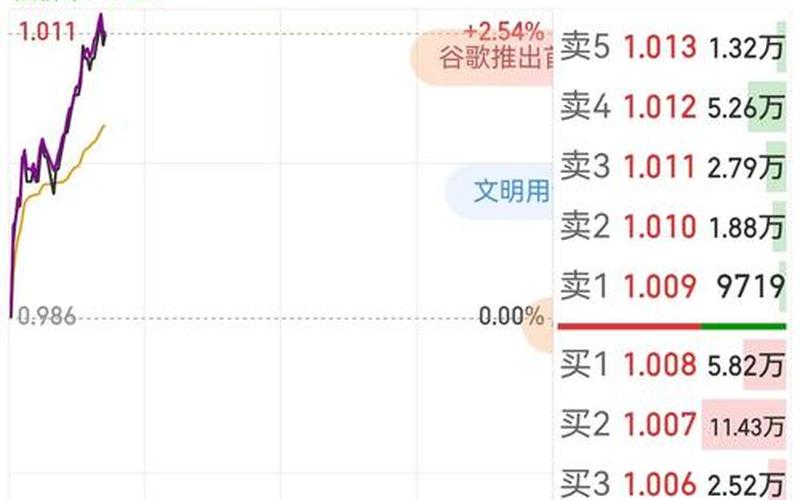 低价煤炭高股息的股票，低价煤炭高股息的股票会涨吗-第1张图片-金银屋