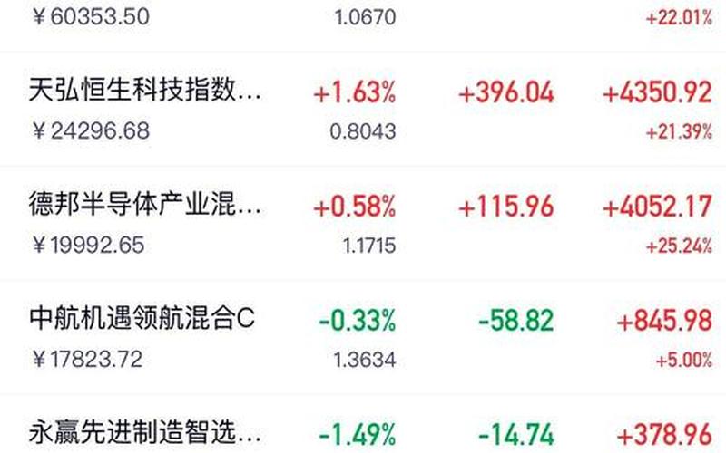 股票配资降了钱去哪里了-第1张图片-金银屋 股票配资降了钱去哪里了-第1张图片-金银屋