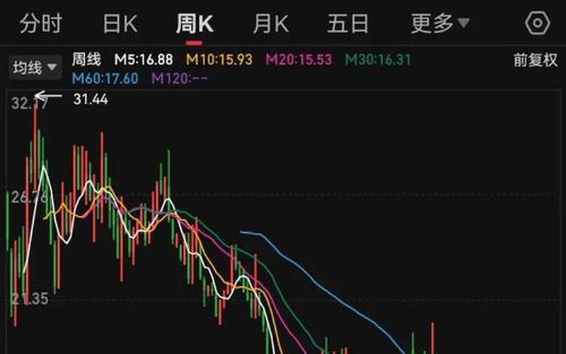 停盘后复盘的配资炒股配资 停牌后复牌会发生什么-第1张图片-金银屋 停盘后复盘的配资炒股配资 停牌后复牌会发生什么-第1张图片-金银屋