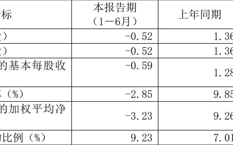 实盘配资平台查询美迪西股市行情 美迪西股票688202-第1张图片-金银屋 实盘配资平台查询美迪西股市行情 美迪西股票688202-第1张图片-金银屋