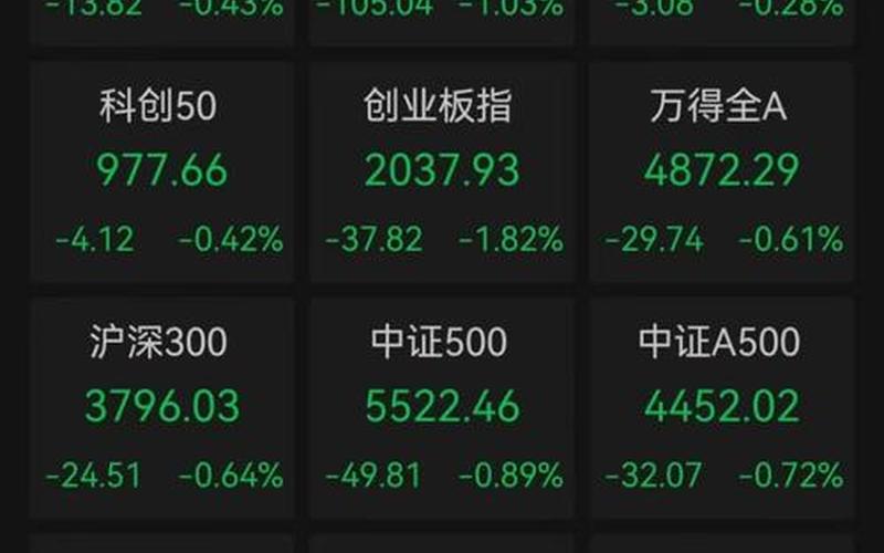 力合科创炒股配资行情-第1张图片-金银屋