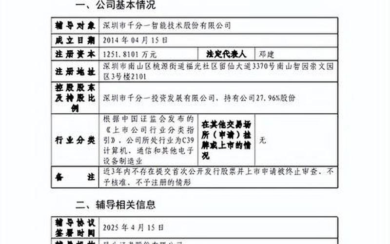 快意电梯:隐形冠军股票的掘金之路-第1张图片-金银屋 快意电梯:隐形冠军股票的掘金之路-第1张图片-金银屋