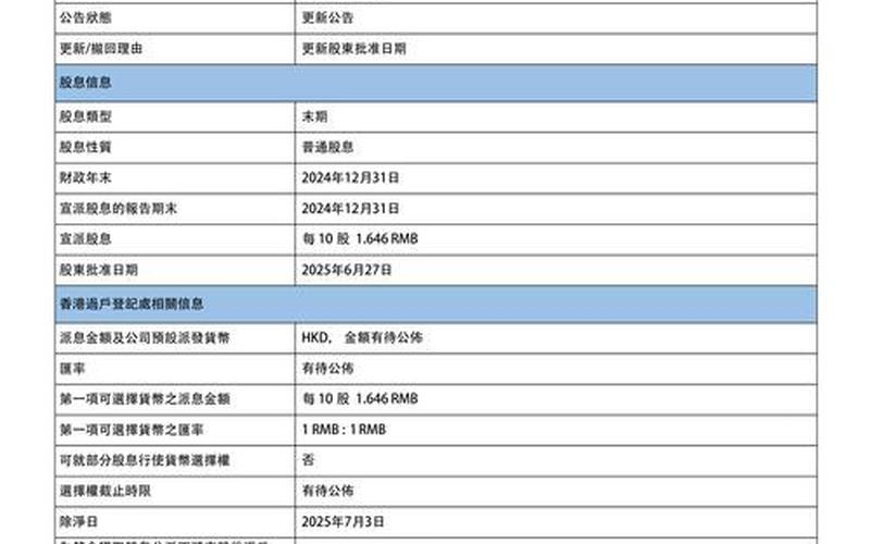 工商银行股息除权，工行股息划算吗-第1张图片-金银屋