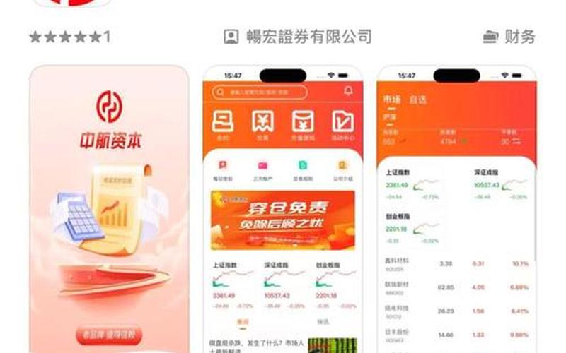 股票配资申请简单吗-第1张图片-金银屋 股票配资申请简单吗-第1张图片-金银屋