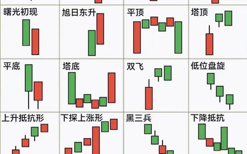 股票买卖成交顺序-第1张图片-金银屋