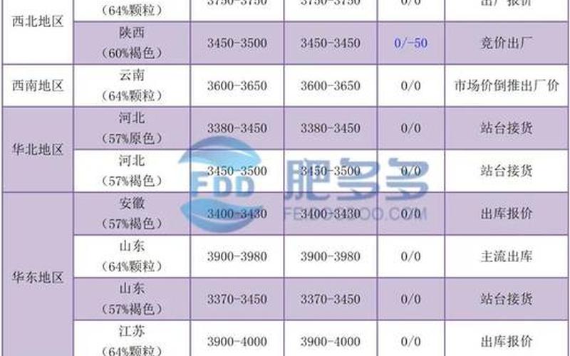 磷系阻燃剂股票配资行情-第1张图片-金银屋 磷系阻燃剂股票配资行情-第1张图片-金银屋