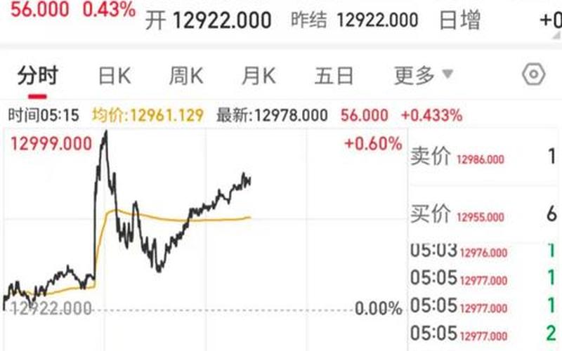 美股特斯拉股息分红,股票分红特别股息股-第1张图片-金银屋 美股特斯拉股息分红,股票分红特别股息股-第1张图片-金银屋