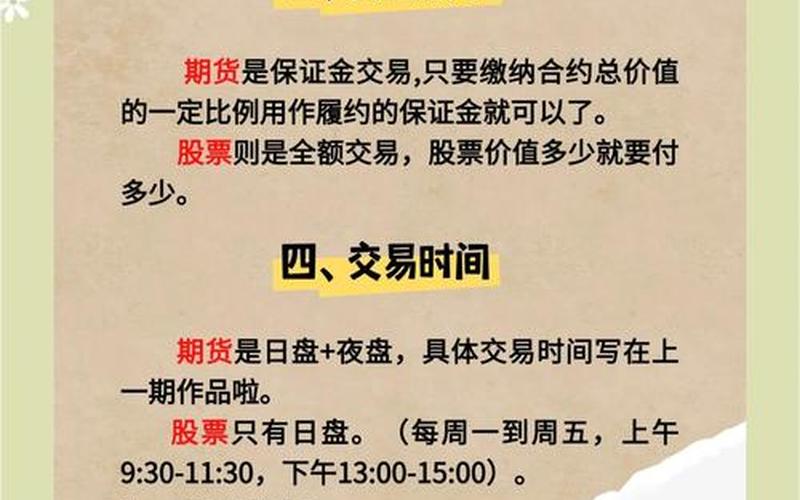 中国股市期货分盘-第1张图片-金银屋